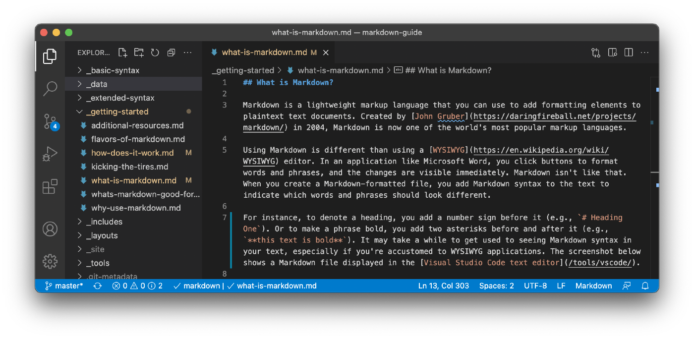 VSCode Extensions for Markdown